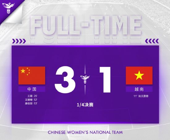 中国女足3：1越南女足晋级亚洲杯四强海报