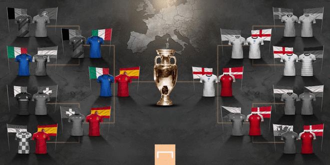 上半区意大利和西班牙谁能进入决赛并不好说